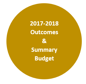 Picture of 2017-2018 Outcomes and Summary Budget